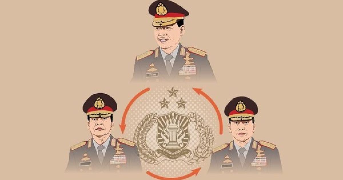 Kapolri Mutasi 108 Perwira, Tiga Pejabat Densus 88 Antiteror Dapat Jabatan Baru