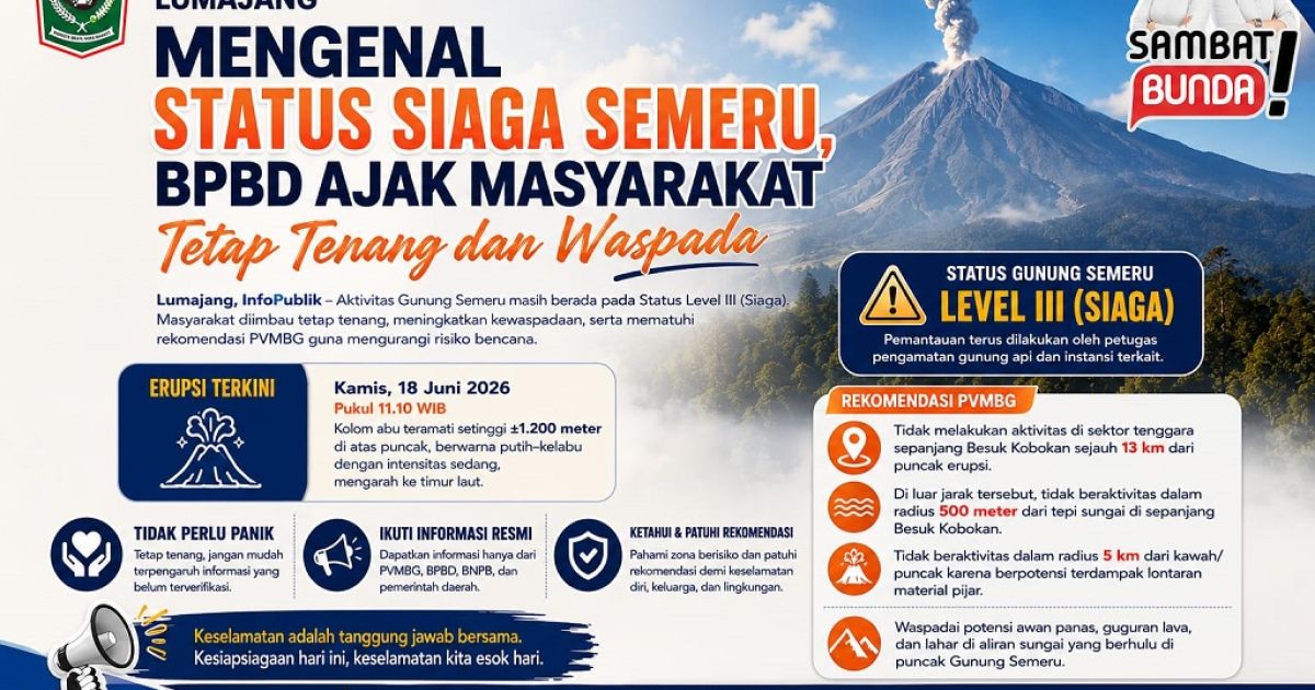 Gunung Semeru Erupsi 18 Juni 2026, BPBD Lumajang Imbau Warga Tetap Waspada dan Patuhi Rekomendasi PVMBG