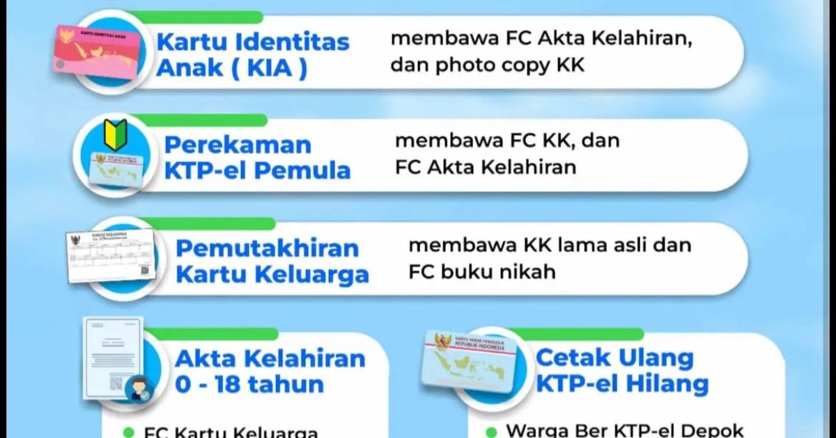 Disdukcapil Depok Buka Layanan De' Geplak di Margo City 11–12 Juli 2026, Simak Syarat Pengurusannya