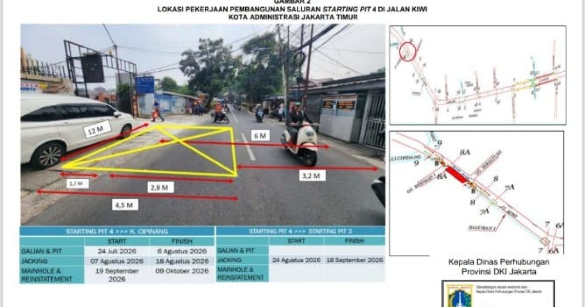 Proyek Saluran Dimulai, Arus Lalu Lintas Jalan Kiwi Jakarta Timur Direkayasa